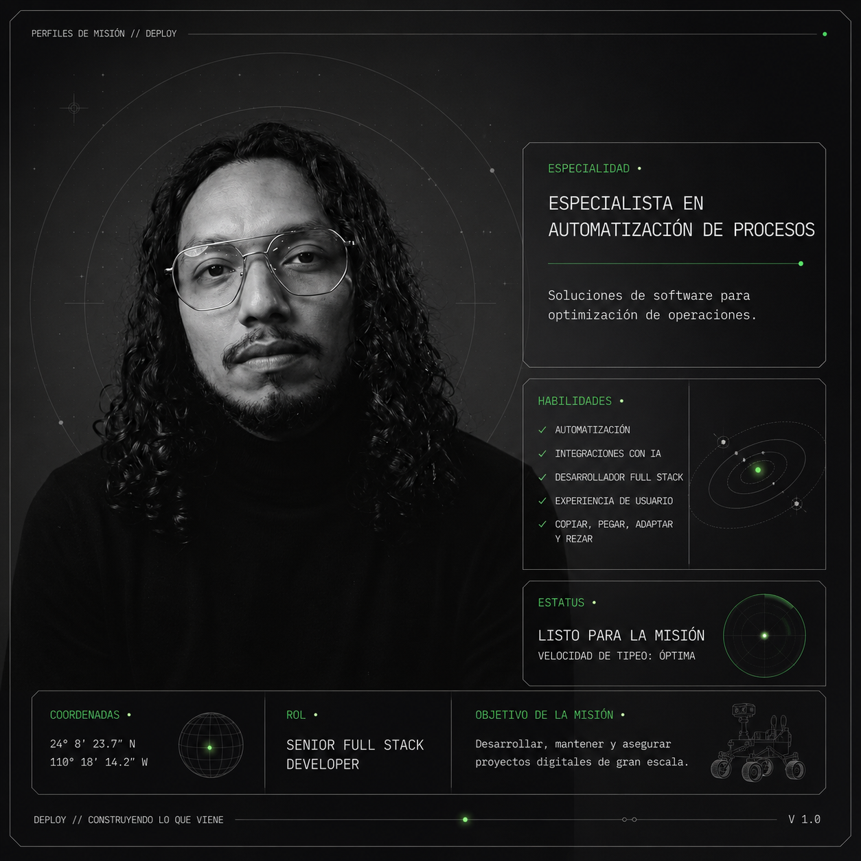 Senior Full Stack Developer
